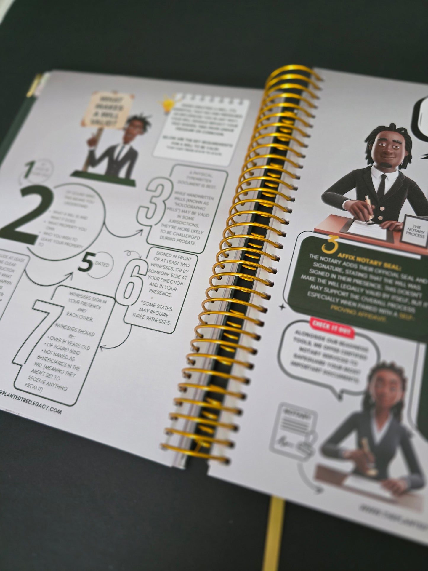 All-In-One Legacy Planning Prep + Emergency Reference Toolkit